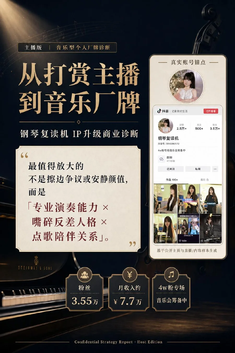 真人主播钢琴复读机商业诊断报告封面