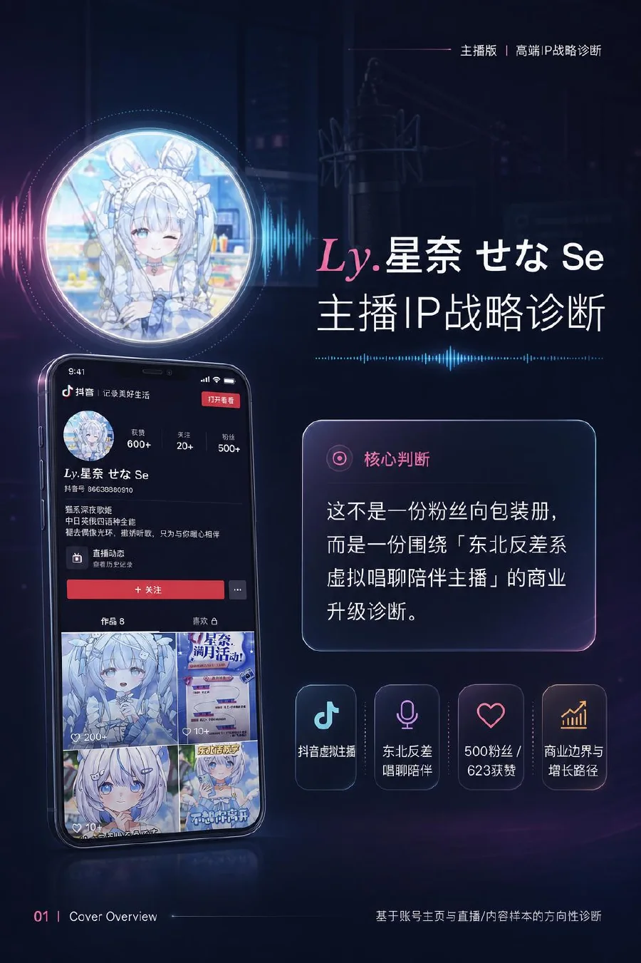 虚拟主播星奈 IP 战略诊断报告封面